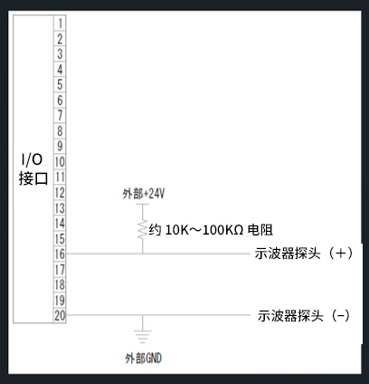 TM-2070 连接方式