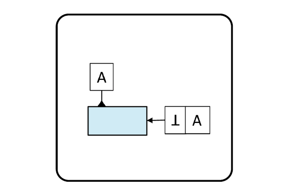 使用两台自动准直仪测量测量物的直角度